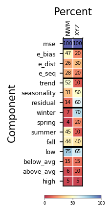 ../../../_images/7f459c31dd79c1f54078e89da361ff06bb1cdc4af73ee074f21bb0579d83a5cd.png